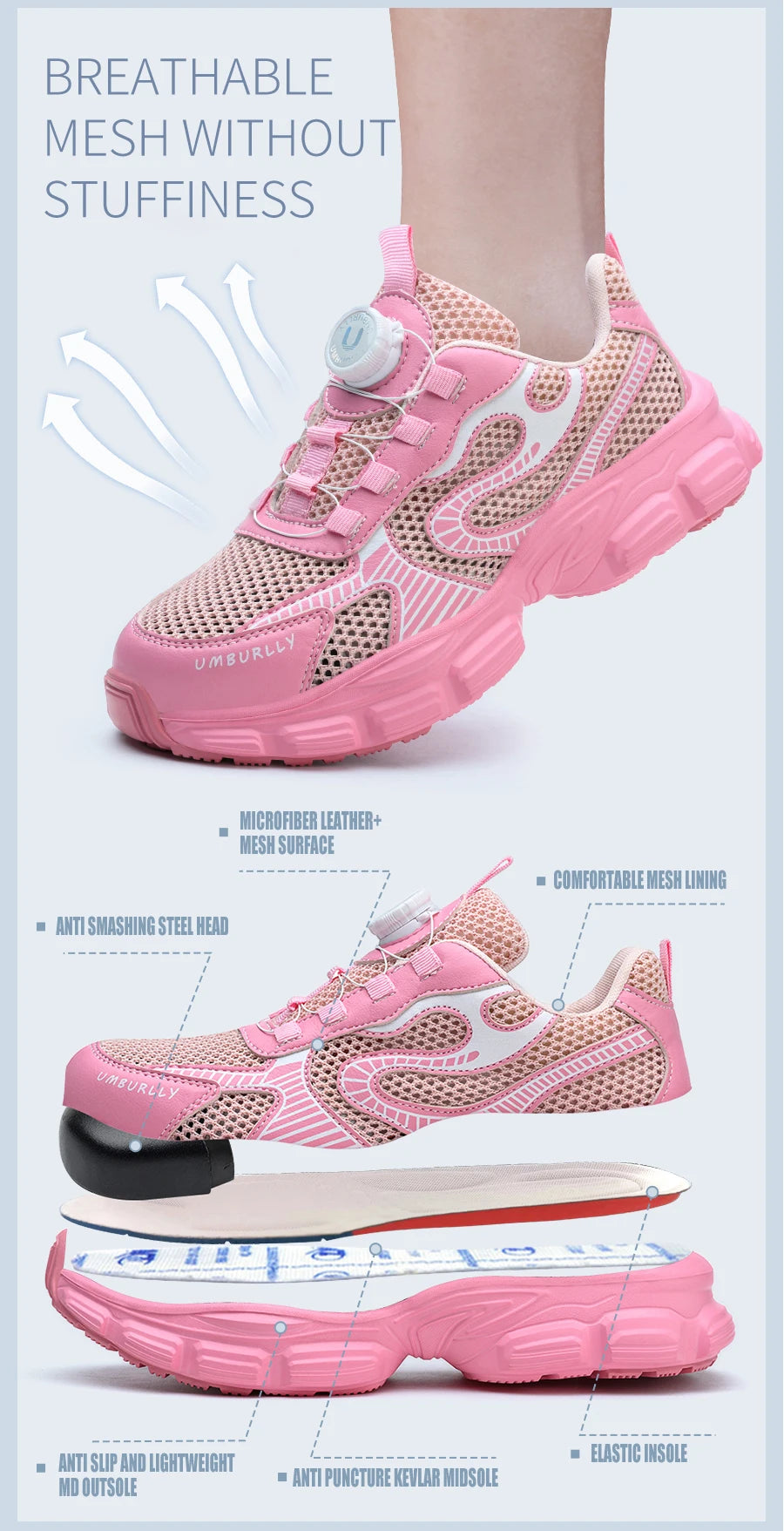 Chaussures de sécurité coquées (Ambulancier, infirmières..)
