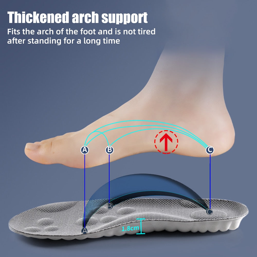 Semelles chaussures infirmières technologie 4D