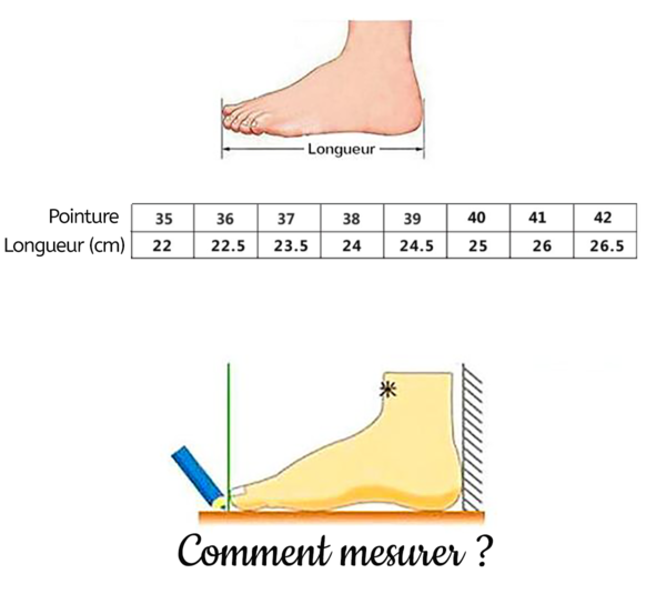 Chaussures / Sneakers confortables "Infirmière" - 9 modèles