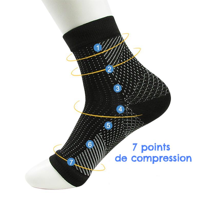 Chaussettes de compression ECG - La Boutique Des Infirmières