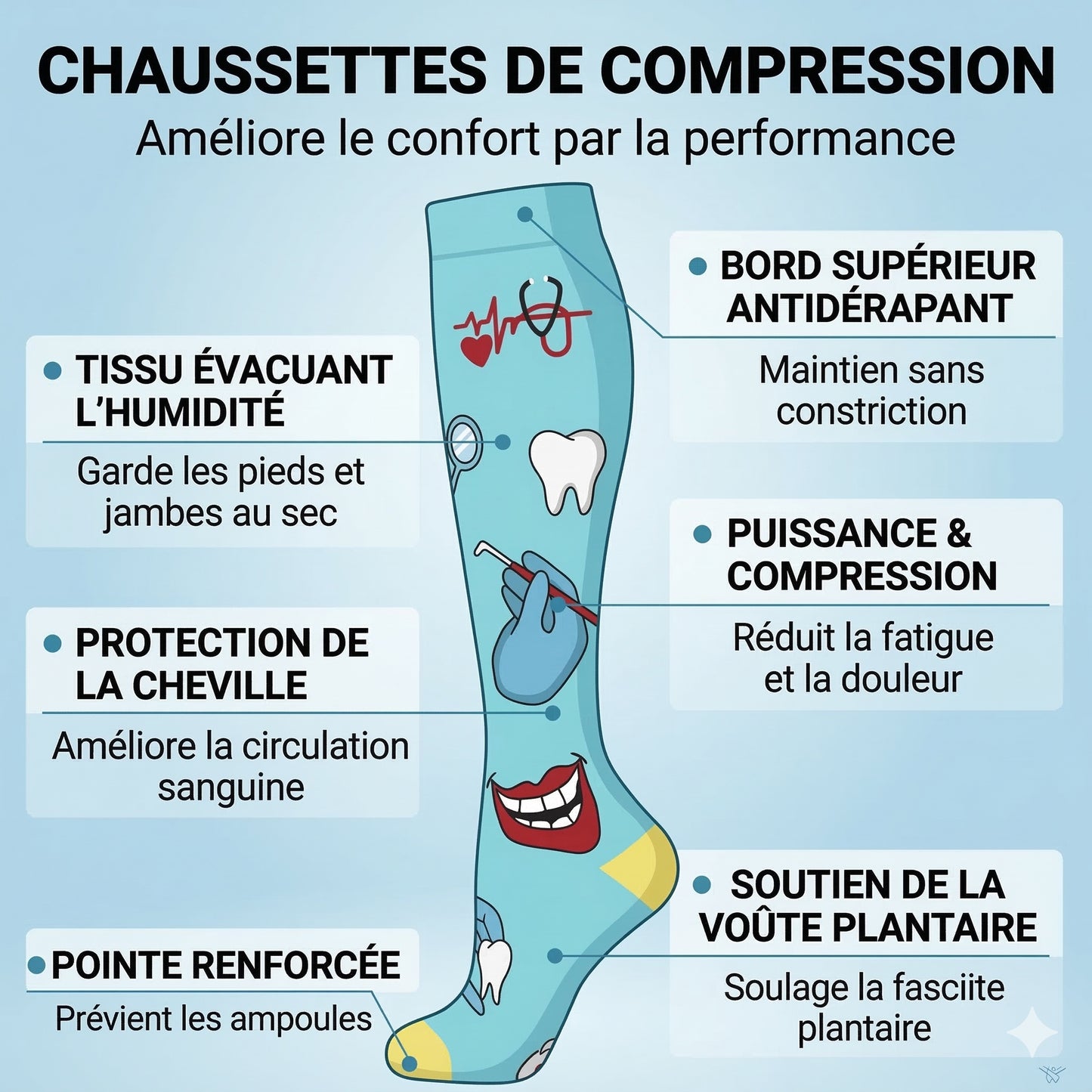 Lot de 6 Paires de chaussettes de compression pour infirmière
