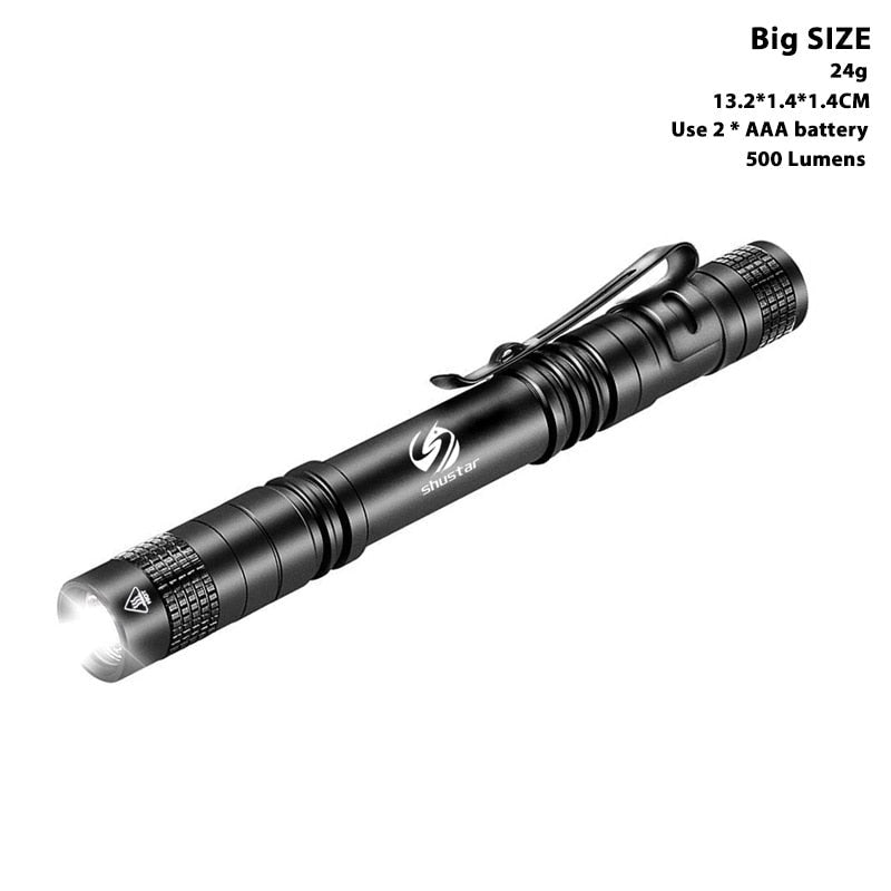 Lampe De Nuit Infirmière Alonefire PL500 Rechargeable - Pince Magnétique 3 Modes